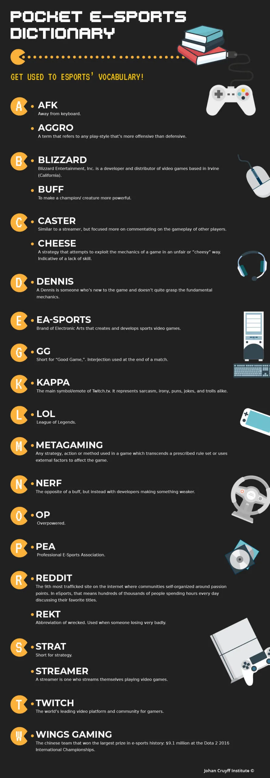 eSports: Sport or Business? - Johan Cruyff Institute