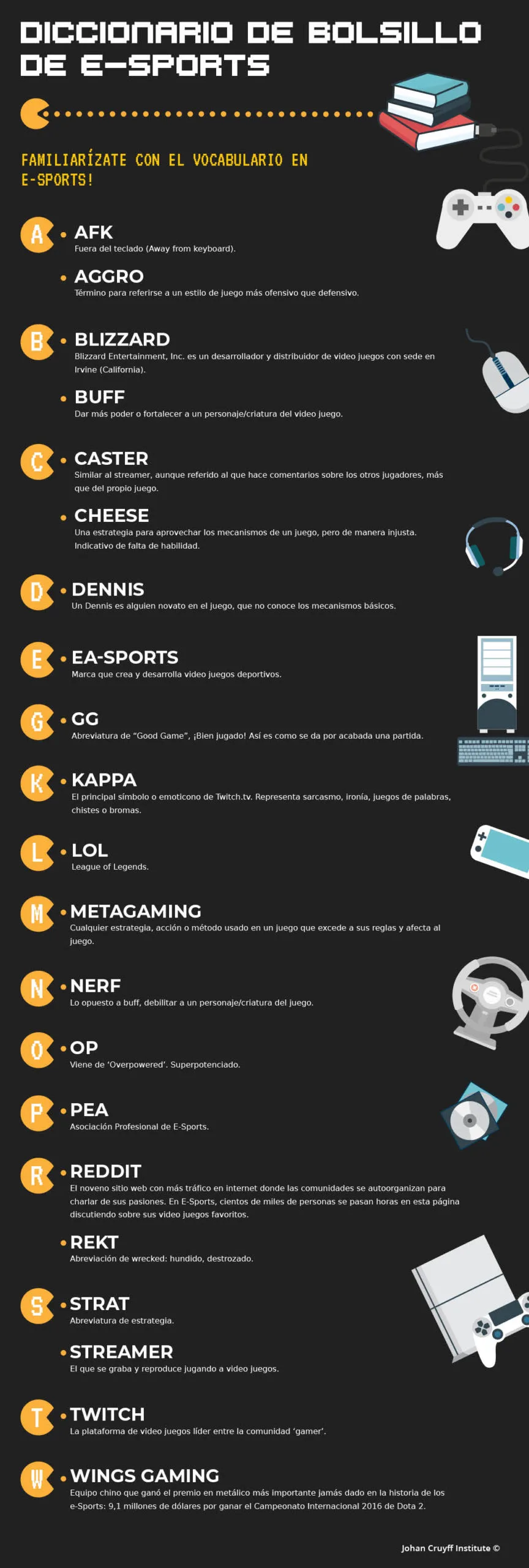 eSports: Sport or Business? - Johan Cruyff Institute