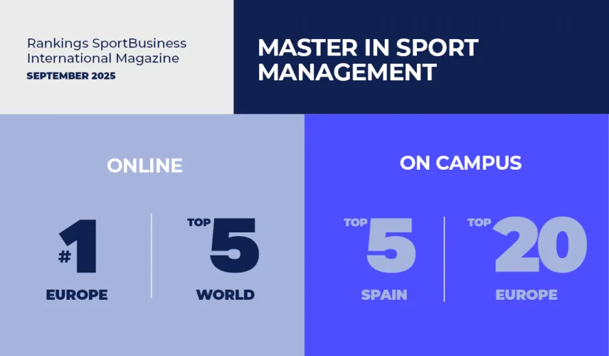 Johan Cruyff Institute’s Master in Sport Management Online, number 1 in Europe and Top 5 worldwide