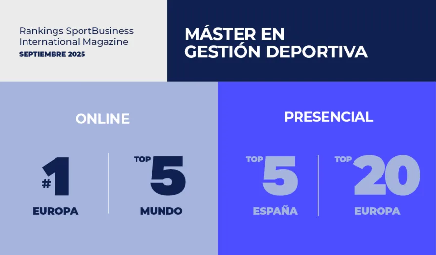 El Máster en Gestión Deportiva Online de Johan Cruyff Institute, número 1 en Europa y Top 5 del mundo