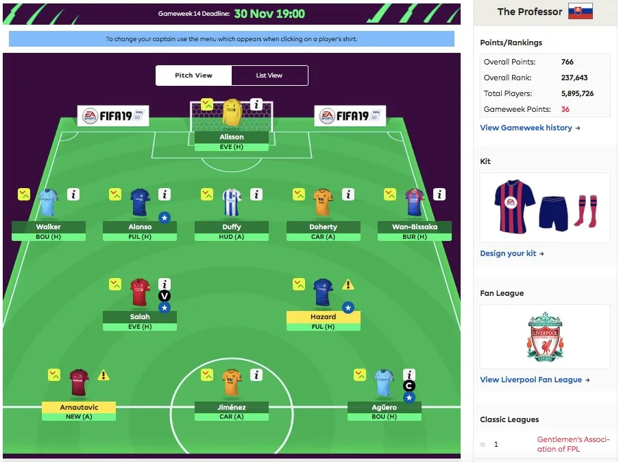 El fenómeno de los Fantasy sports games