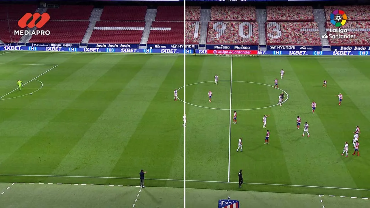 LaLiga’s strategy against Covid. Part II