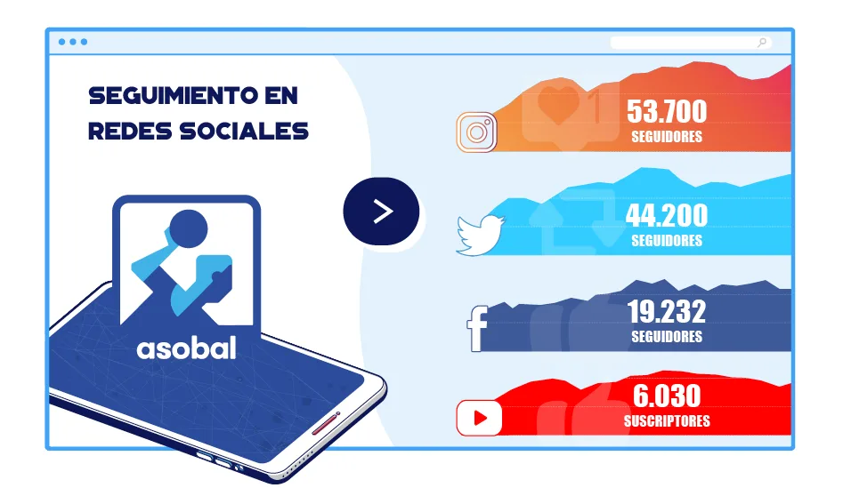 Las ligas profesionales, ante el reto de atraer al nativo digital