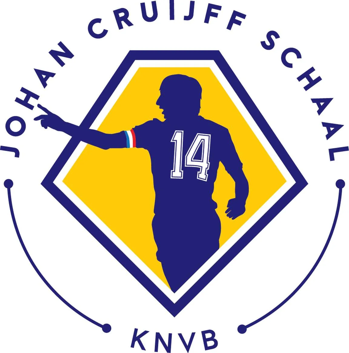 Johan Cruyff Institute, en la final de Copa entre Feyenoord y Vitesse