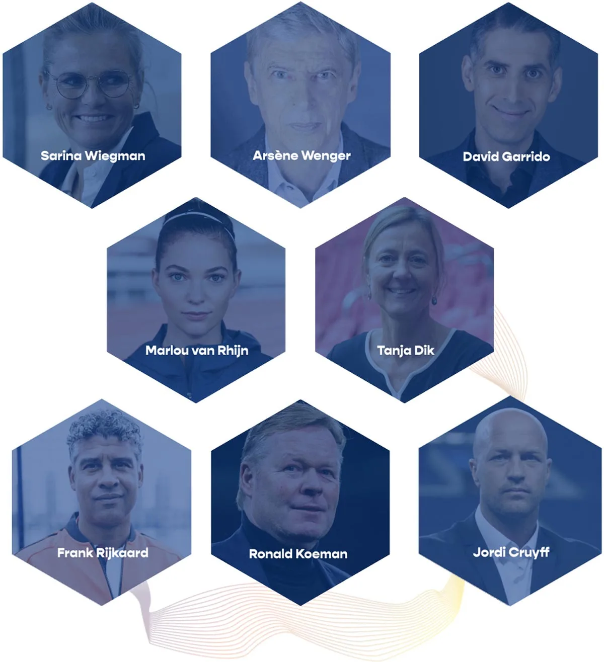Cruyff Legacy Summit: Johan Cruyff Institute y Johan Cruyff Foundation celebran el legado social de su fundador